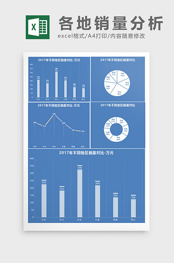 不同地区销售状况对比图excel表格模板图片