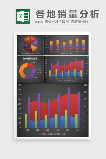 各产品半年销售状况统计分析报告excel图片