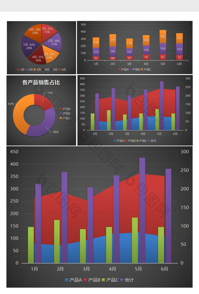 各产品半年销售状况统计分析报告excel