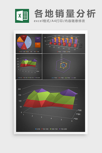 销售业绩分析组合图表excel表格模板