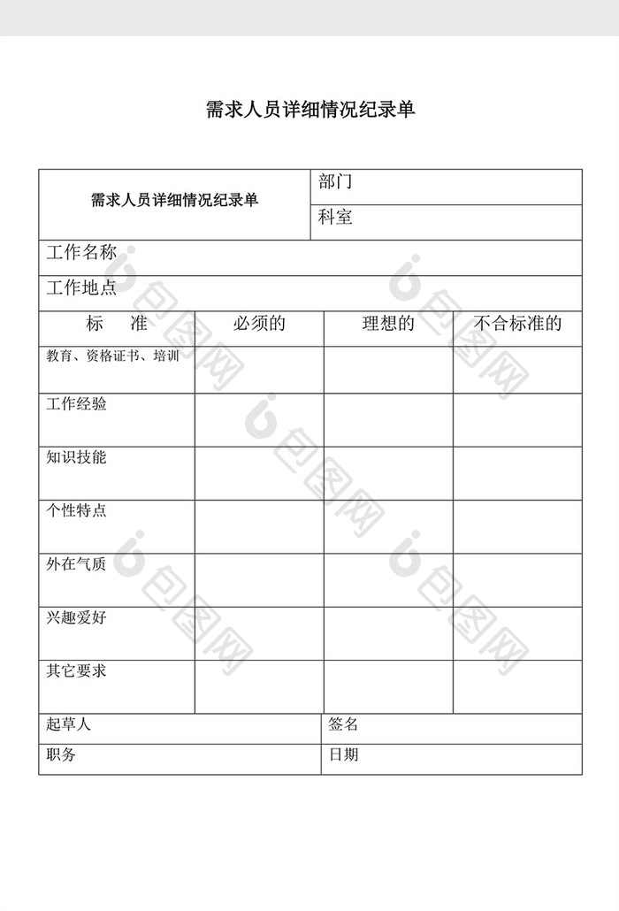 人事管理人员详细情况word文档