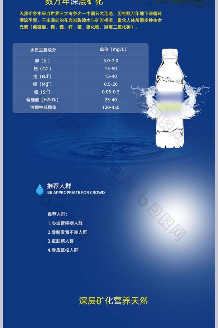 清凉可口天然矿泉水淘宝详情页模板