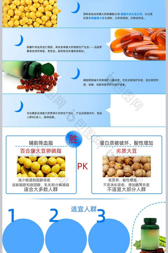 百合康牌大豆卵磷脂软胶囊详情页