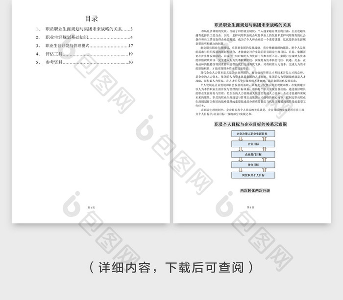 人事管理职业生涯规划工作手册Word文档