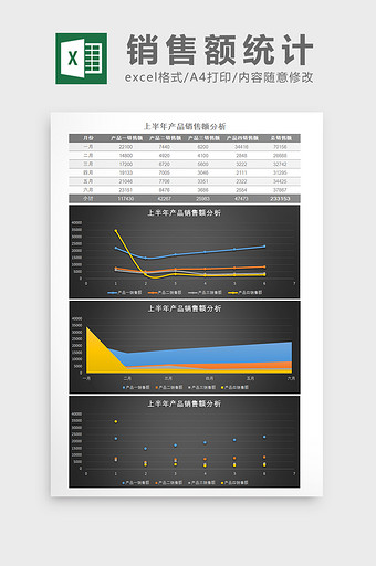 上半年产品销售额分析excel表模板图片