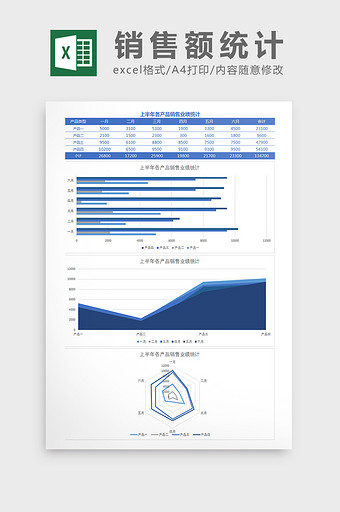 上半年各产品销售业绩分析excel模板图片