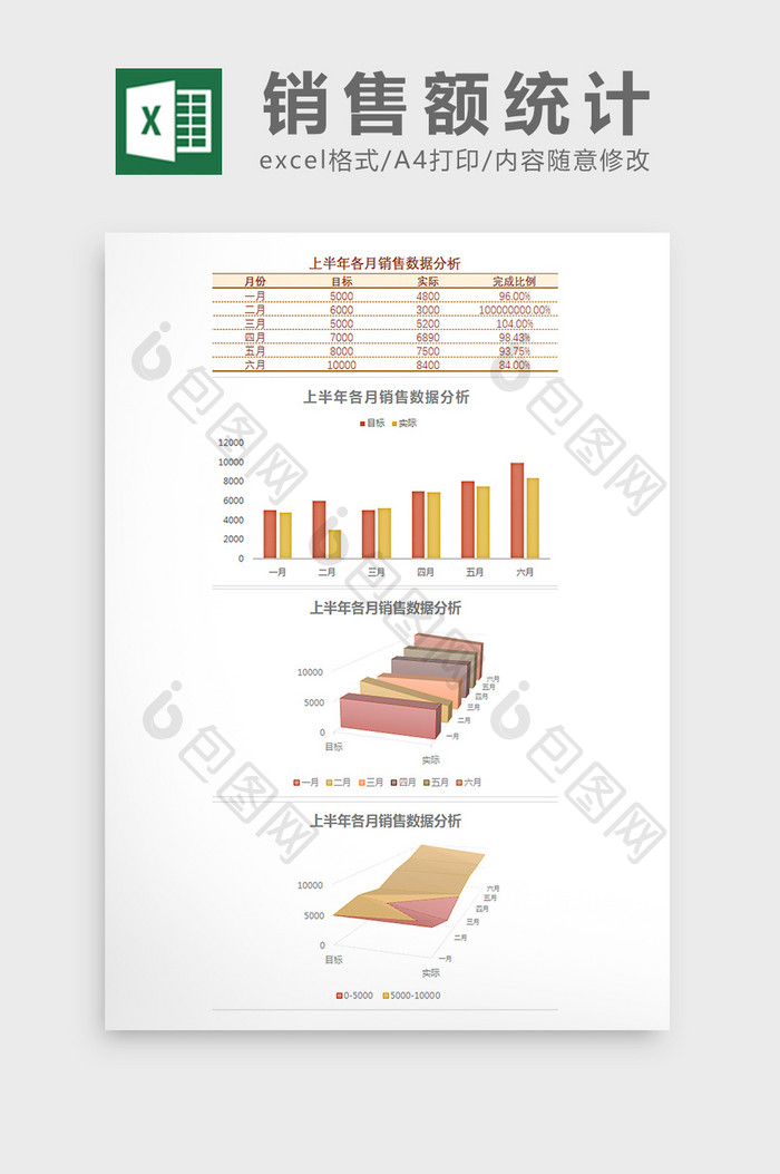 上半年各月销售数据分析excel模板
