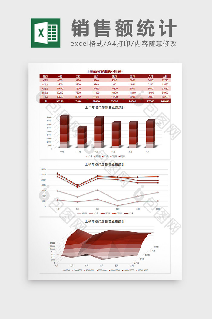上半年各门店销售业绩统计excel模板
