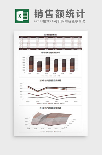 近6年销售业绩分析excel表模板