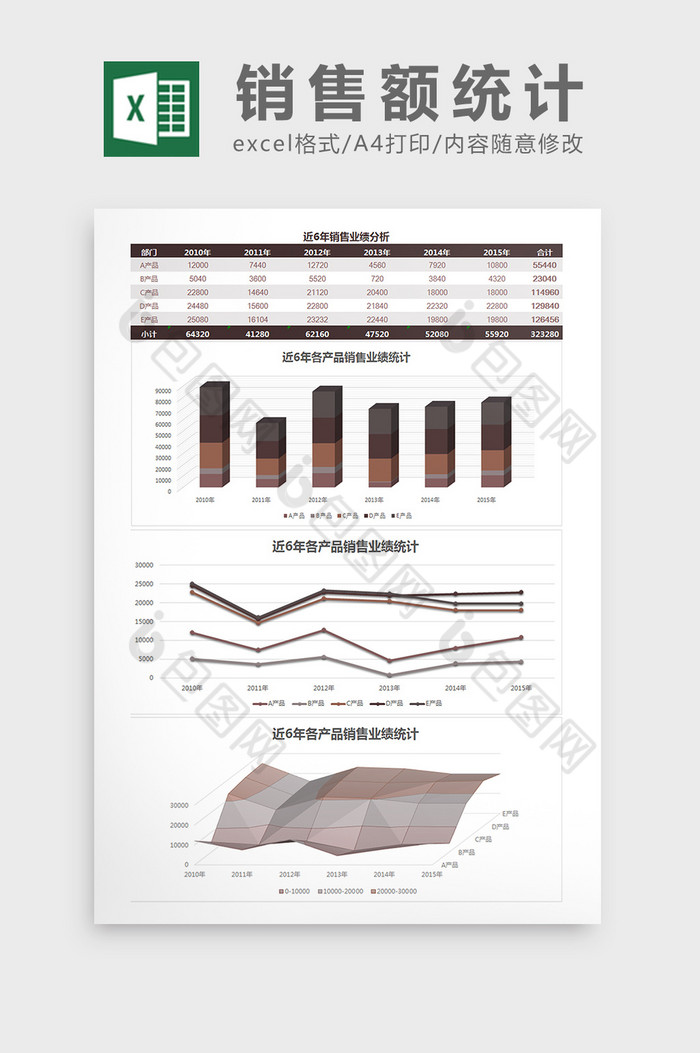 近6年销售业绩分析excel表模板图片图片