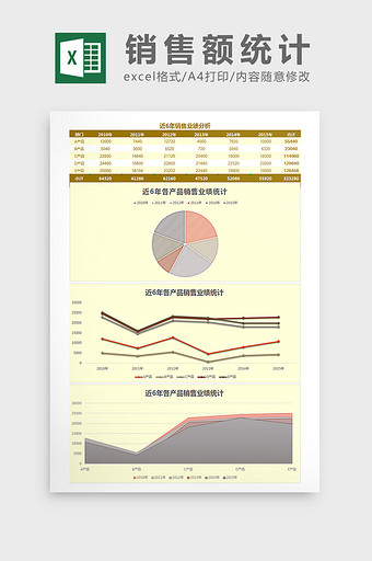 近6年销售业绩分析excel模板图片