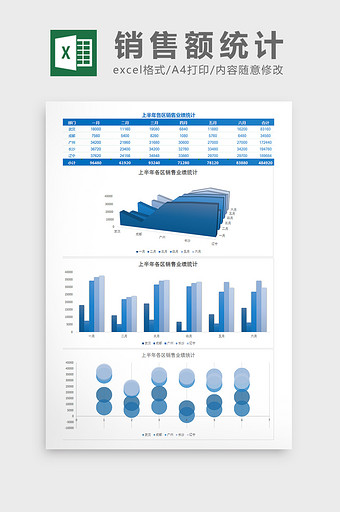 上半年各区销售业绩分析图excel模板图片