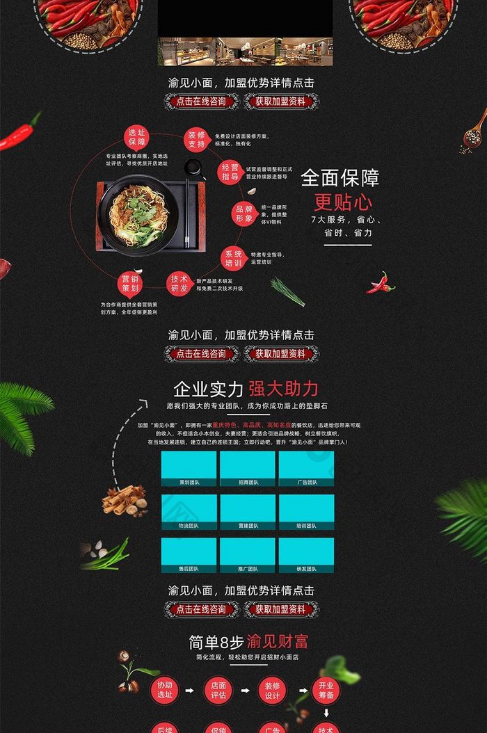 时尚美食舌尖中国重庆小面推广页首页