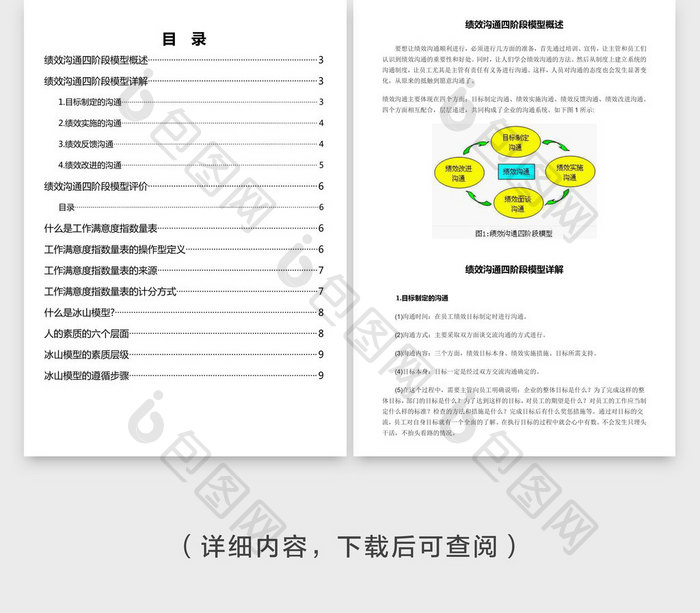 绩效沟通四阶段模型概述word文档