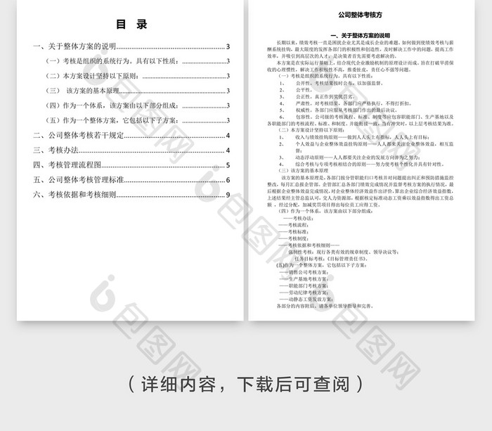 人事管理公司整体考核方案word文档