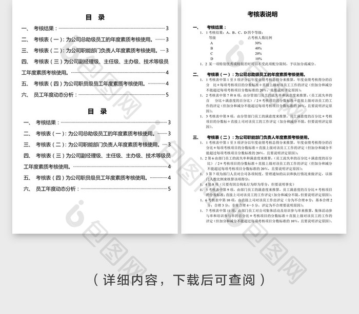 人事管理考核表说明word文档