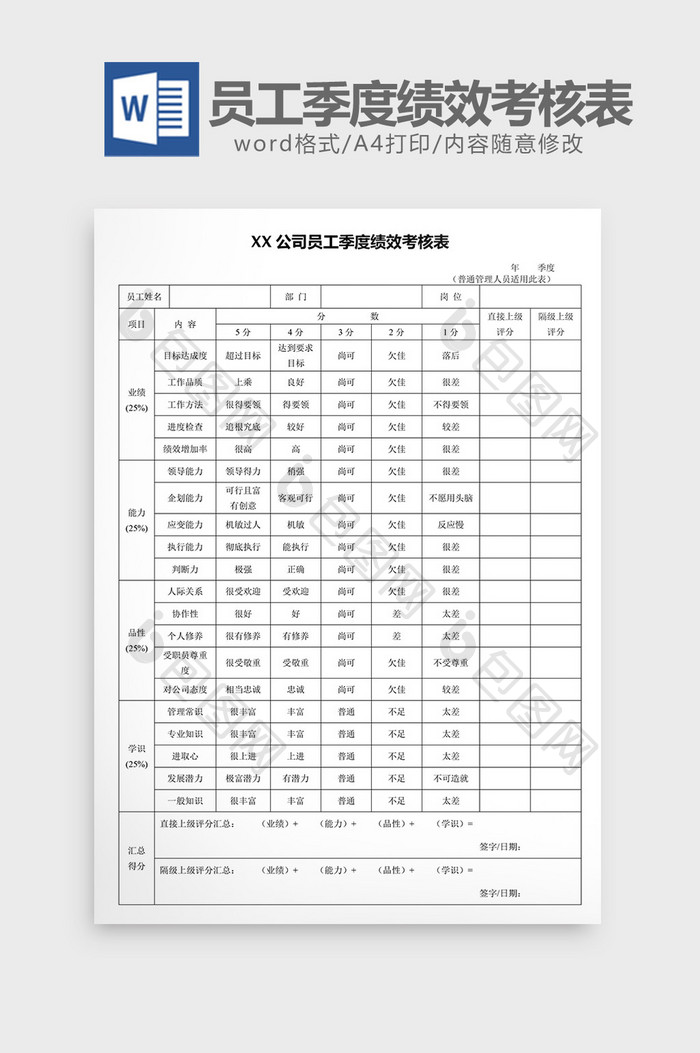 人事管理XX公司员工季度绩效考核表wor