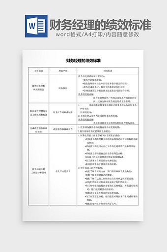 人事管理财务经理的绩效标准word文档图片