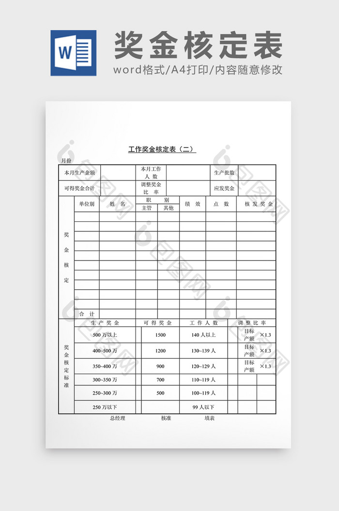 人事管理工作奖金核定表Word文档