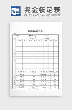 人事管理薪资奖金及奖惩制度word文档