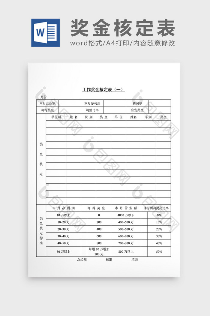 人事管理工作奖金核定表Word文档