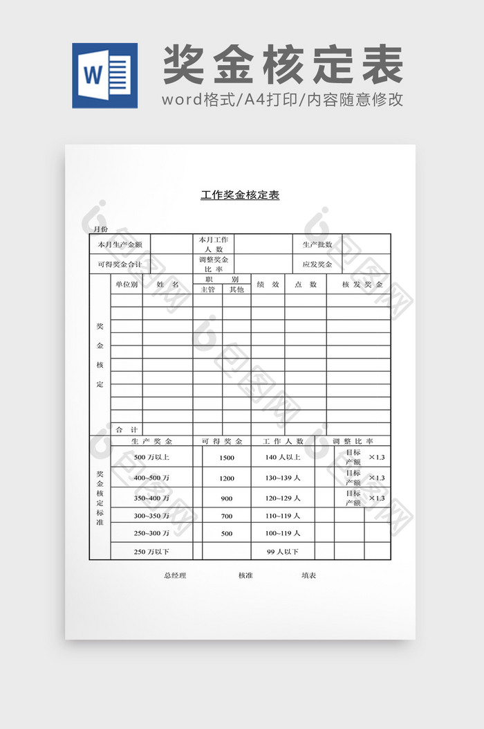 人事管理奖金核定表Word文档