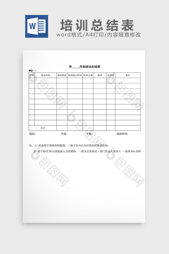 人事管理培训总结word文档