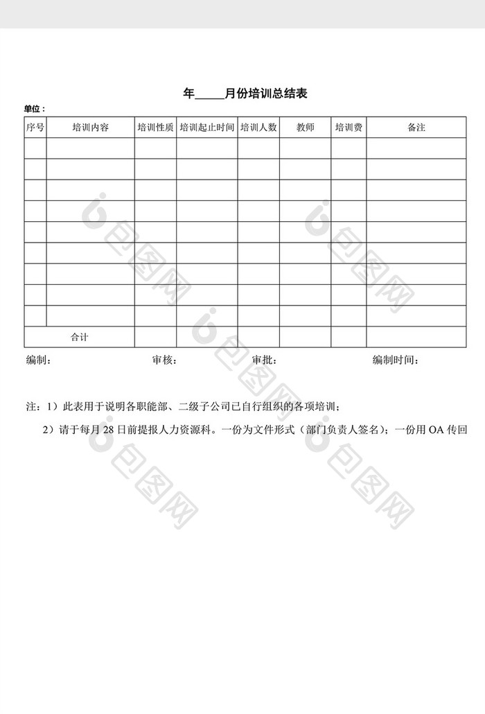 人事管理培训总结word文档