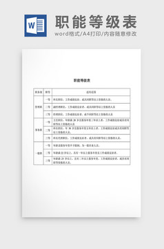 人事管理等级薪酬管理制度word文档