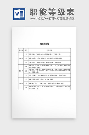 人事管理职能等级表Word文档图片