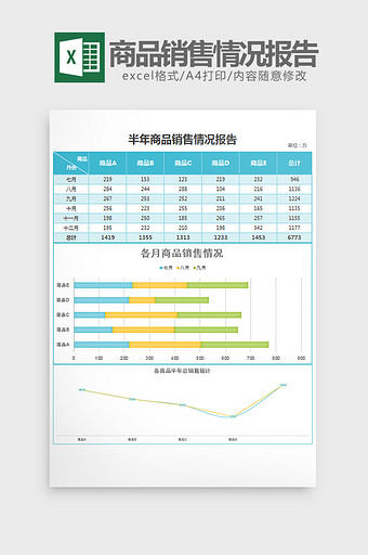 半年商品销售情况报告图片