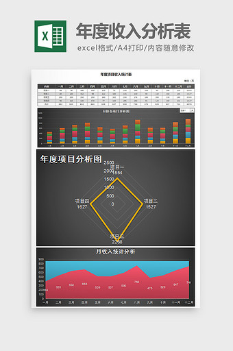 黑色时尚年度项目收入统计表Excel模板图片