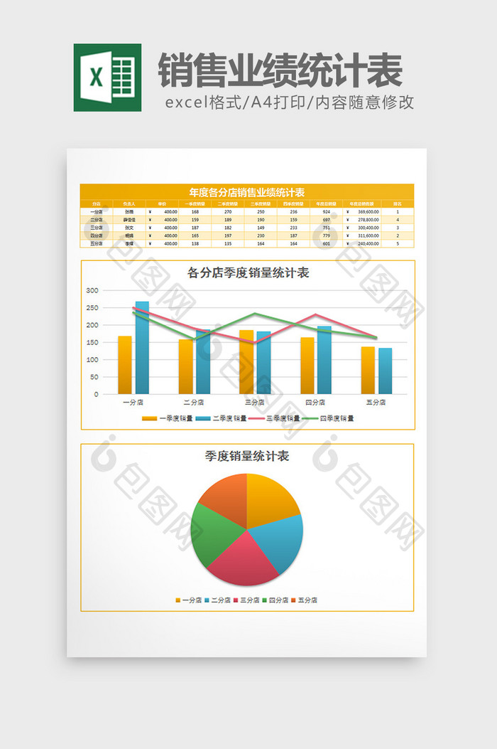 彩色时尚年度销售业绩统计表Excel模板