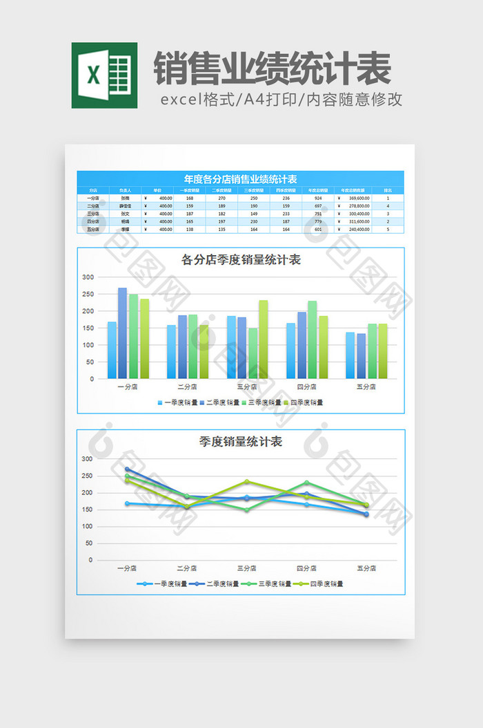 蓝色简约年度销售业绩统计表Excel模板