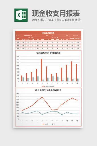 红色简约现金收支月报表Excel图表模板图片