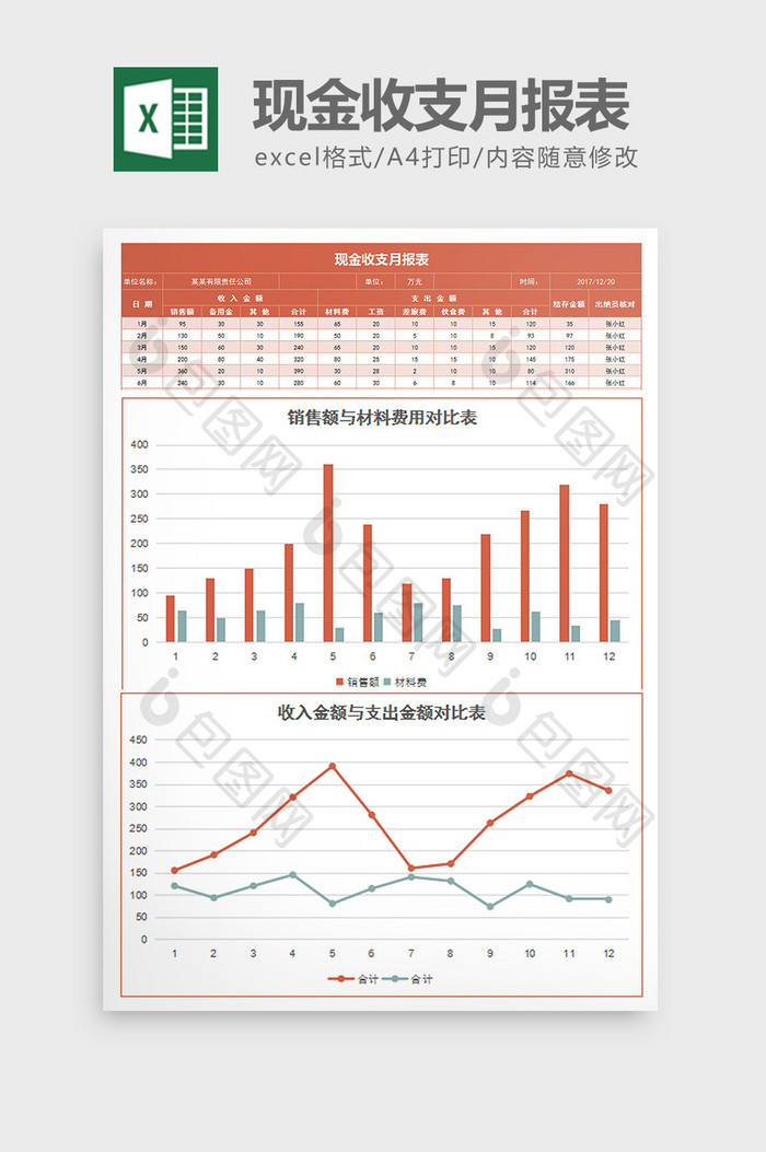 红色简约现金收支月报表Excel图表模板