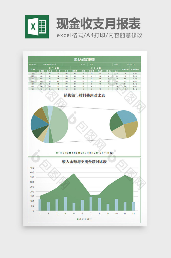 绿色简约现金收支月报表Excel图表模板