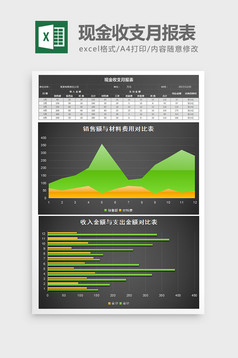 红色简约现金收支月报表Excel图表模板