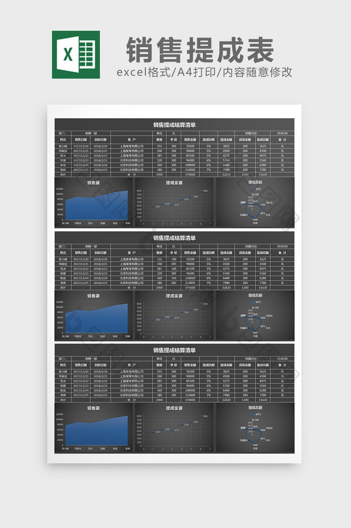 黑色大气简约销售提成表Excel图表模板