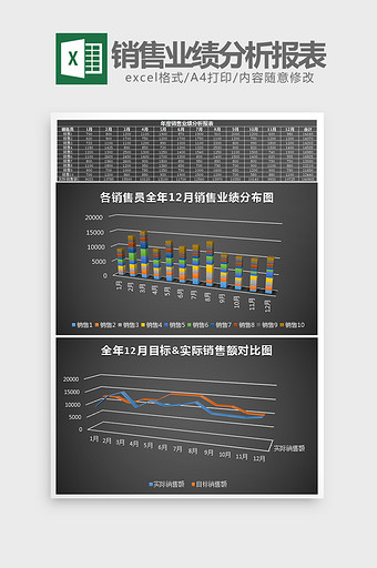 黑色立体销售业绩分析报表Excel模板图片