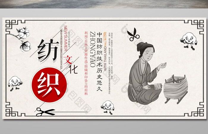 纺织文化展板