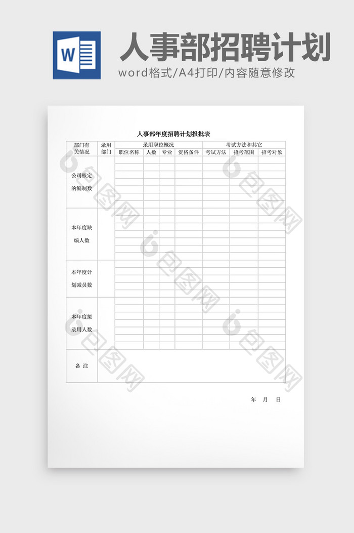 人事管理人事部招聘计划word文档