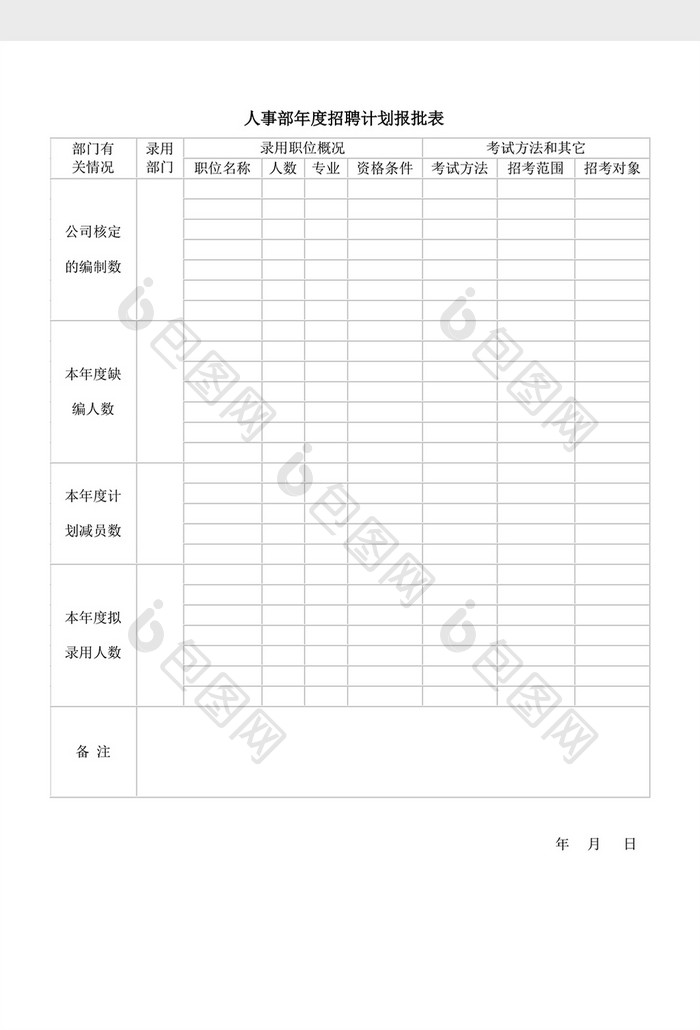 人事管理人事部招聘计划word文档