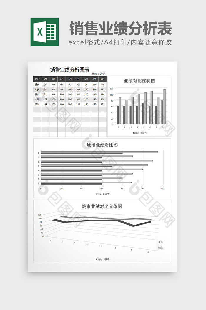 各地销售对比excel模板分析表图片