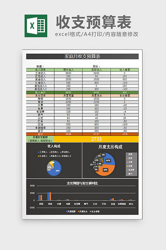 简洁版家庭收支预算控制表Excel模板图片