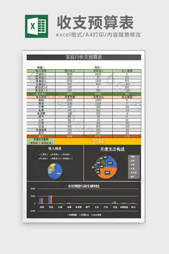 简洁版家庭收支预算控制表Excel模板