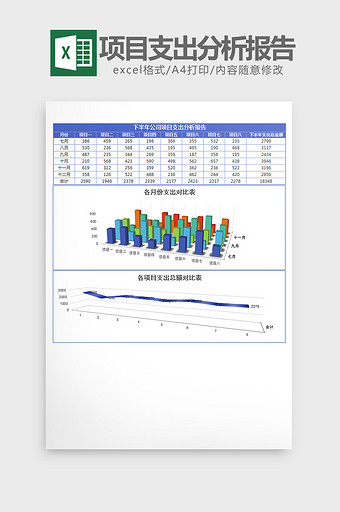 项目收支excel表格模板大全_项目收支excel模