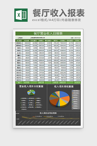 餐厅收入日报表分析excel表模板图片