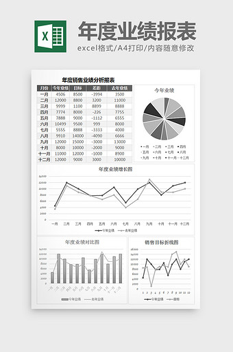 简约年度销售业绩分析报表excel模板图片