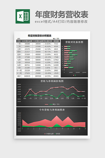 黑色大气财务营收分析报表excel模板图片